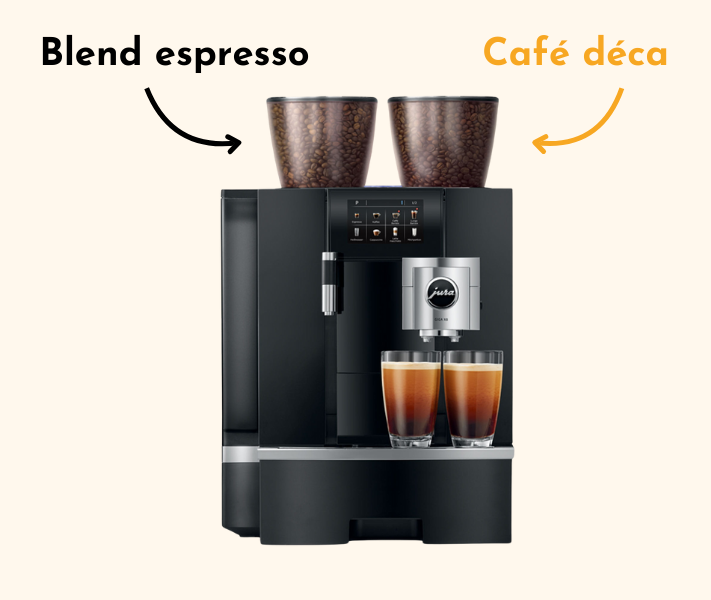 solution machine à café déca