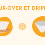 origami ou V60, quel dripper choisir