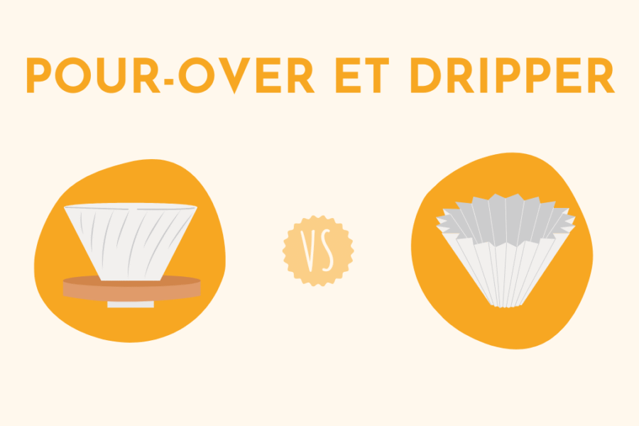 origami ou V60, quel dripper choisir
